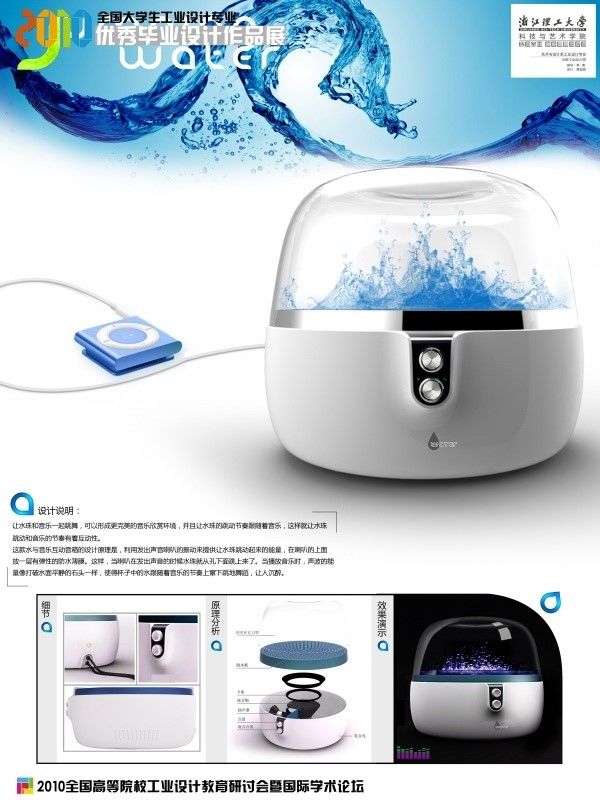 工业设计毕业设计展板——你所不为人知的专业设计服务