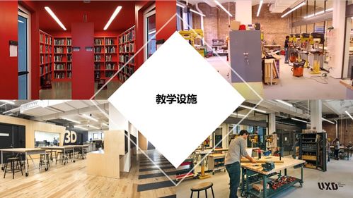 真体验 我在Parsons学服务设计——帕森斯设计学院服务策略专业解读